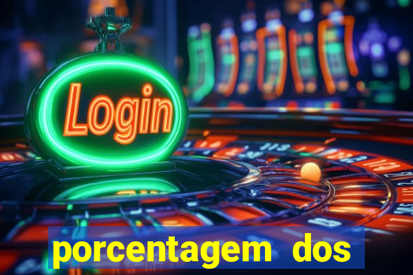 porcentagem dos slots pagantes